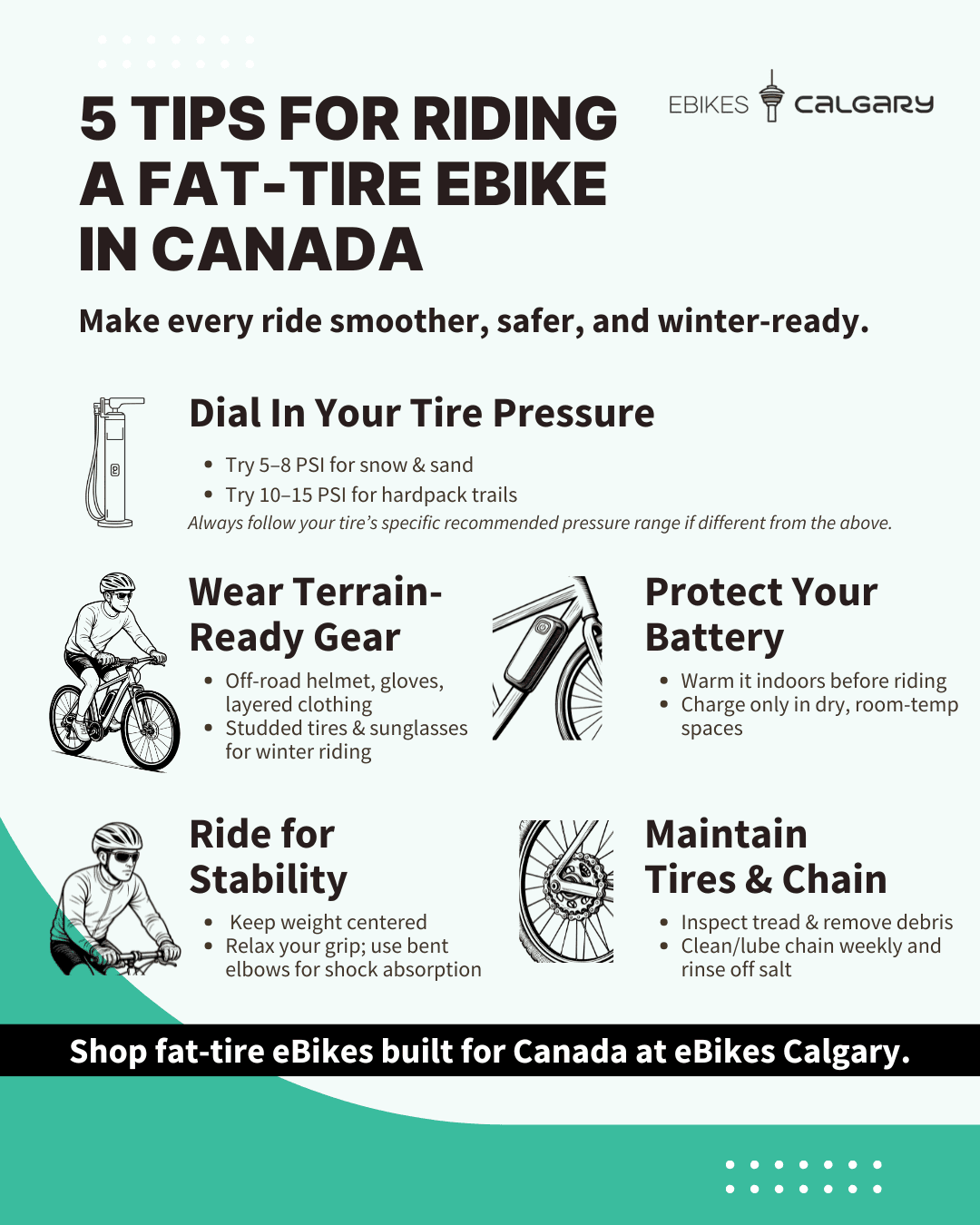 5 Tips for Riding a Fat-Tire eBike in Canada